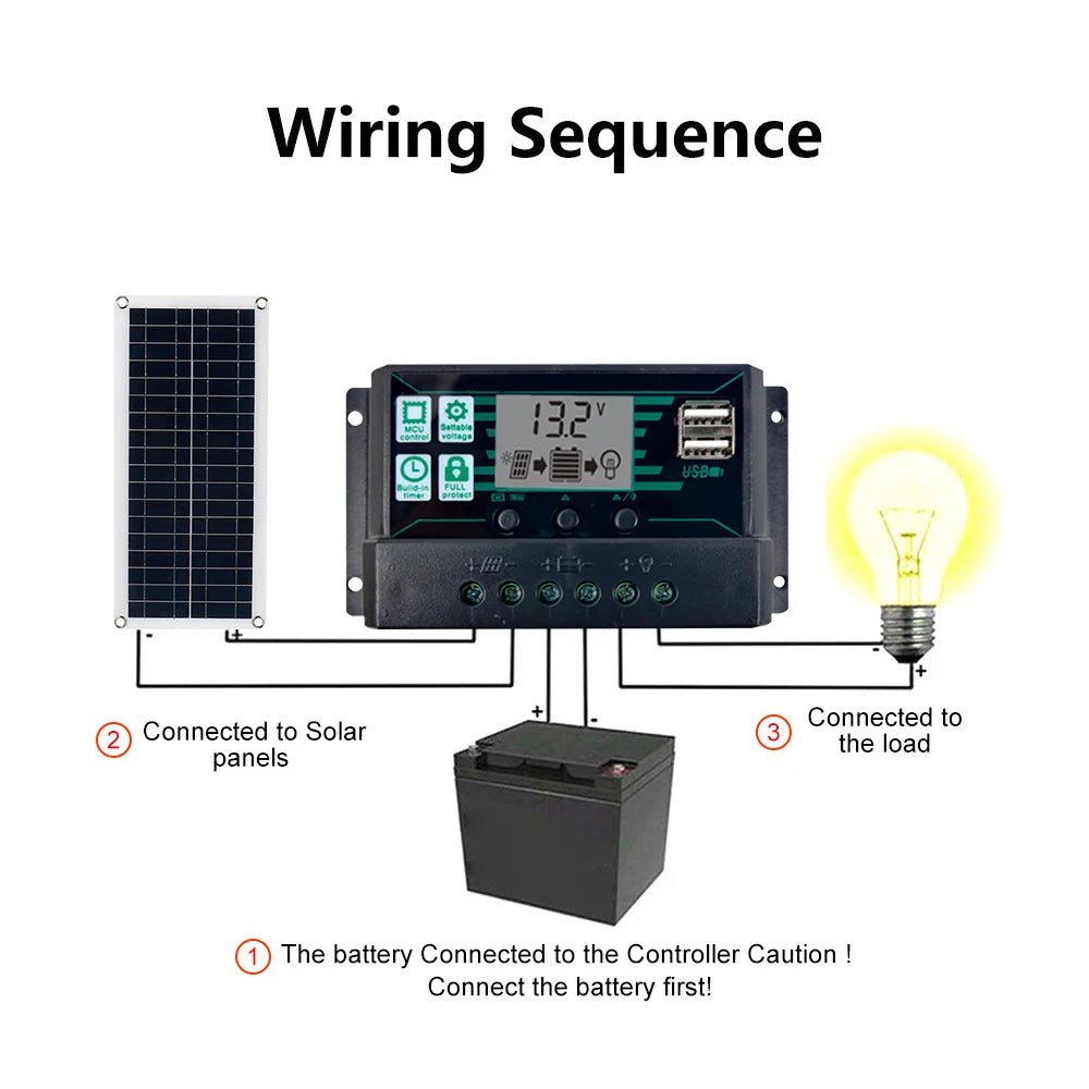 1000W 12V Solar Battery Charger & Maintainer Portable 12 Volt Solar Panel Charging Kit for Car Automotive Boat RV Marine