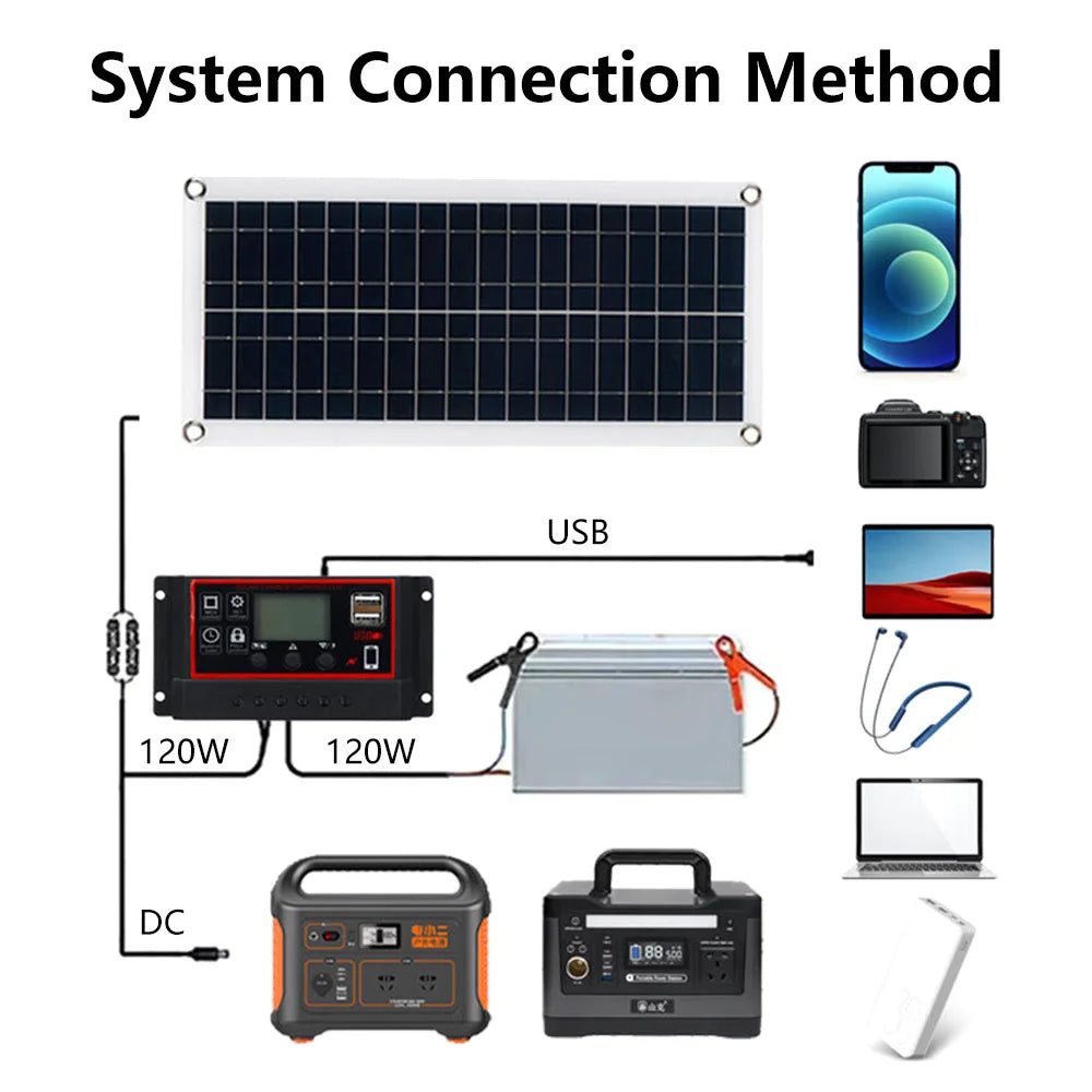 1000W 12V Solar Battery Charger & Maintainer Portable 12 Volt Solar Panel Charging Kit for Car Automotive Boat RV Marine Inveter