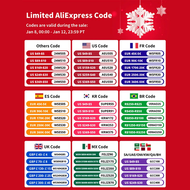 1M/3M/5M Transparent PVC Plastic Hoses High Quality Water Pump Tube 2 3 4 5 6 8 10 12 14 16 18 20 25mm Garden Hose