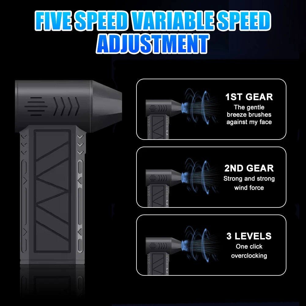 130000 RPM Electric Air Blower Turbo Jet Fan Brushless Motor High-Speed Violent Fan 52m/s Overheat Protection 4000mAh Battery