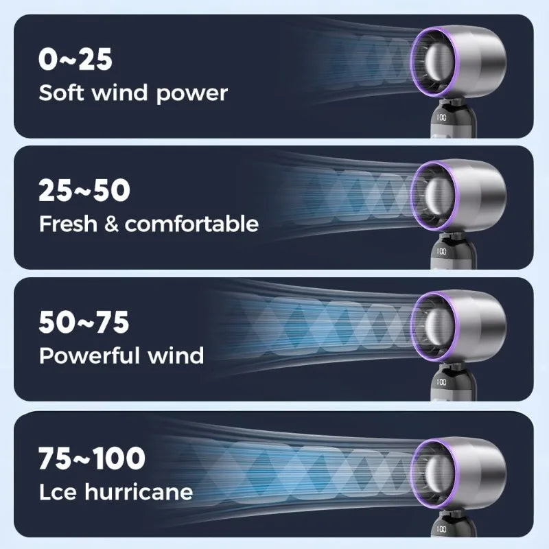 2025 New Portable Handheld Turbo Fan 5 Gear Wind Battery Operated Mini Turbo Fan for Concerts Cruise Makeup Outdoor Activities