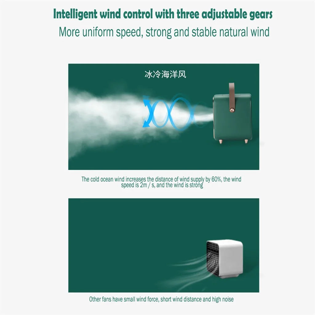 2025 Portable Car Air Cooler Fan Water Cooling Fan Portable Air Conditioner Mobile Car Electrical Air Conditioning For Home Offi