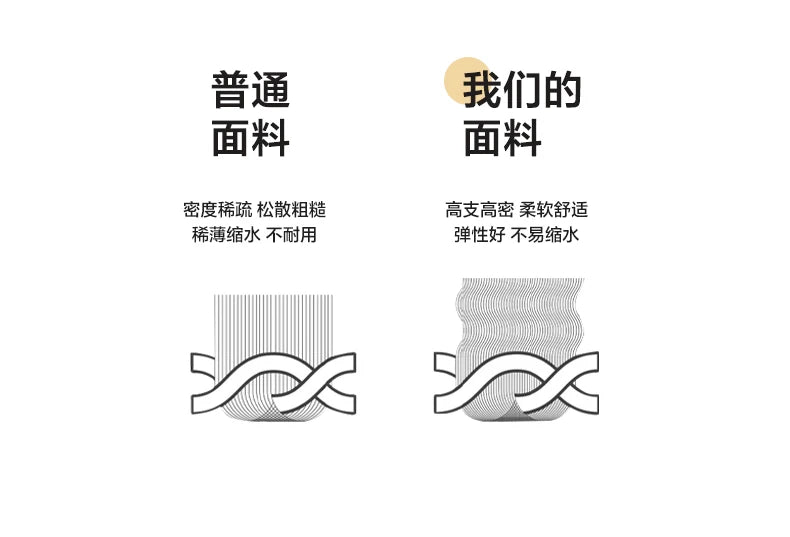 3-piece plant-flower printed bed cover (1* bed cover +2* pillowcase, no filling) Soft, comfortable and breathable bedding