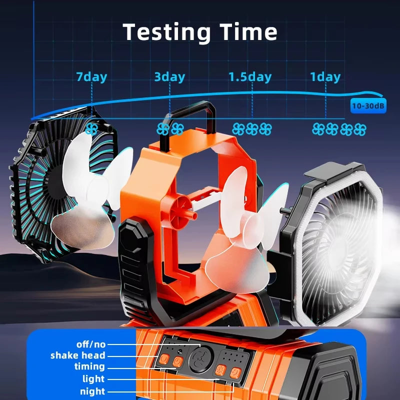 20000mAh Battery Operated Fan Portable Rechargeable Desk/Camping Fan with LED Light and Hook Outdoor Fan for Tent Car Trip