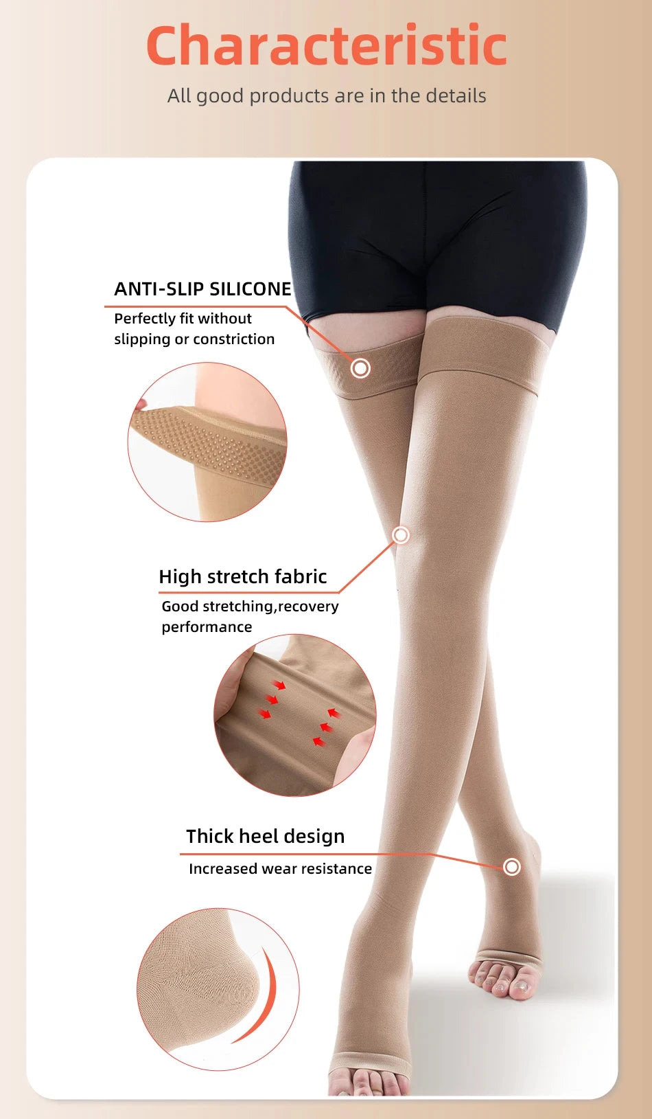 1Pair Thigh High Compression Stockings for Women,Open Toe, 20-30 mmHg Graduated Medical Compression Stockings for Edema