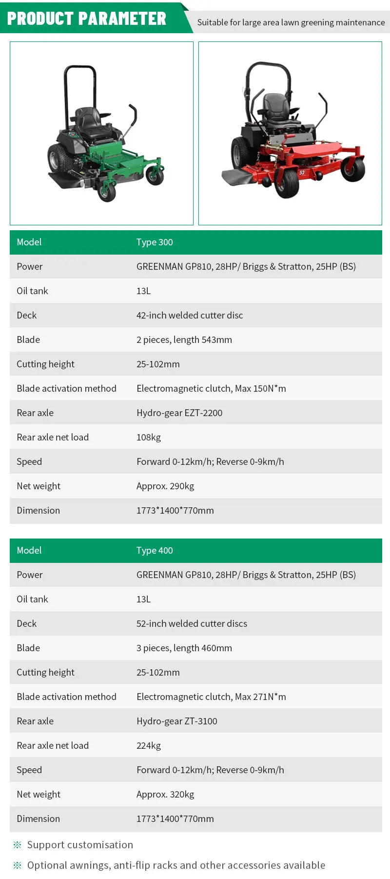 360° Turn Riding Lawn Mower 48-Inch15 HP Gasoline-Powered Petrol Zero Turn Garden Ride Grass Cutting Lawn Mower Customization