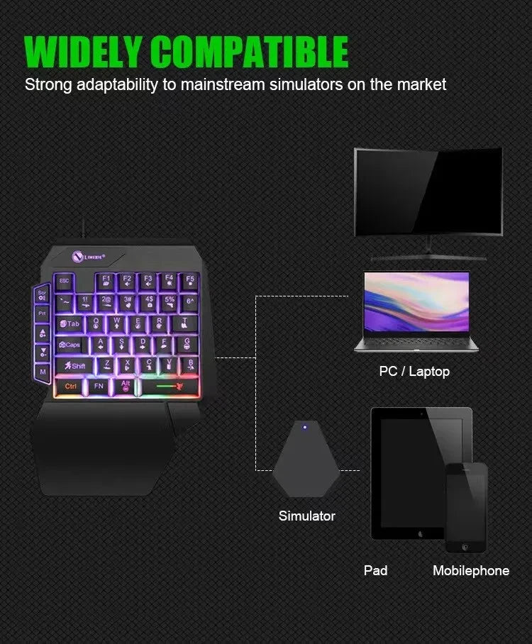 35-Key Single-Handed Mechanical Gaming Keyboard - USB Wired RGB Backlight, Ergonomic Design & Ultra-Slim Portable for Laptop/PC
