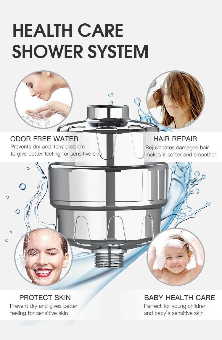 15 Layers of Filtration  Shower Water Filter Remove Chlorine Heavy Metals - Filtered Showers Head Soften for Hard Water
