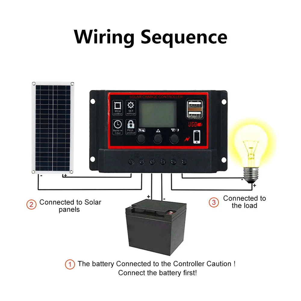 1000W 12V Solar Battery Charger & Maintainer Portable 12 Volt Solar Panel Charging Kit for Car Automotive Boat RV Marine Inveter