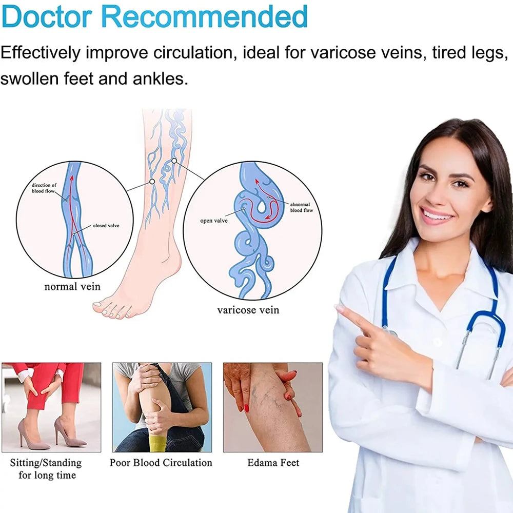 1Pair Thigh High Compression Stockings for Women,Open Toe, 20-30 mmHg Graduated Medical Compression Stockings for Edema