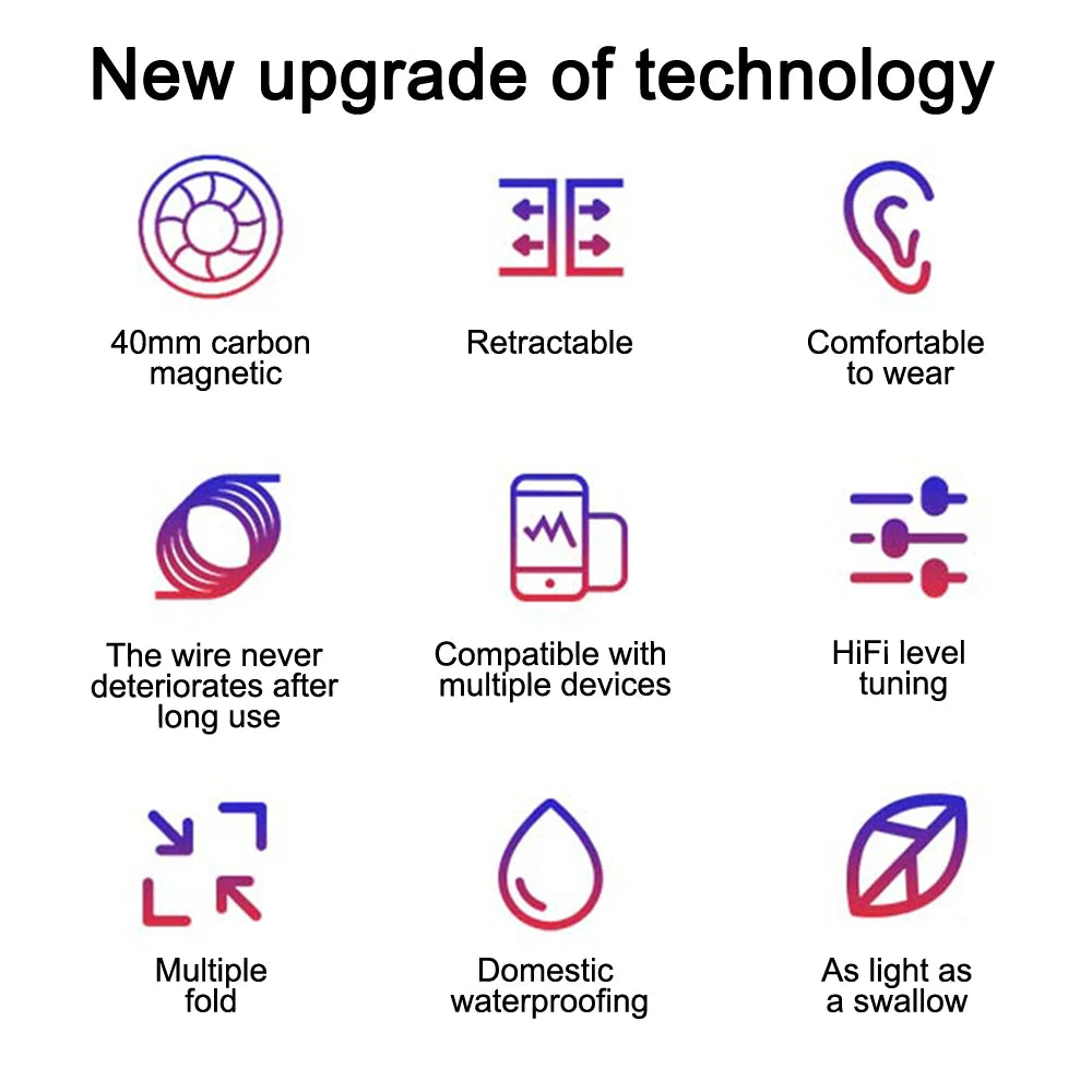 3.5mm headband wired headphones Foldable stereo sports headphones Fashion music headphones Suitable for MP3/mobile phone/tablet