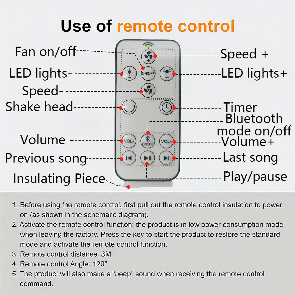 20000mAh Battery Operated Fan Portable Rechargeable Desk/Camping Fan With LED Light and Hook Outdoor Fan for Tent Car Trip