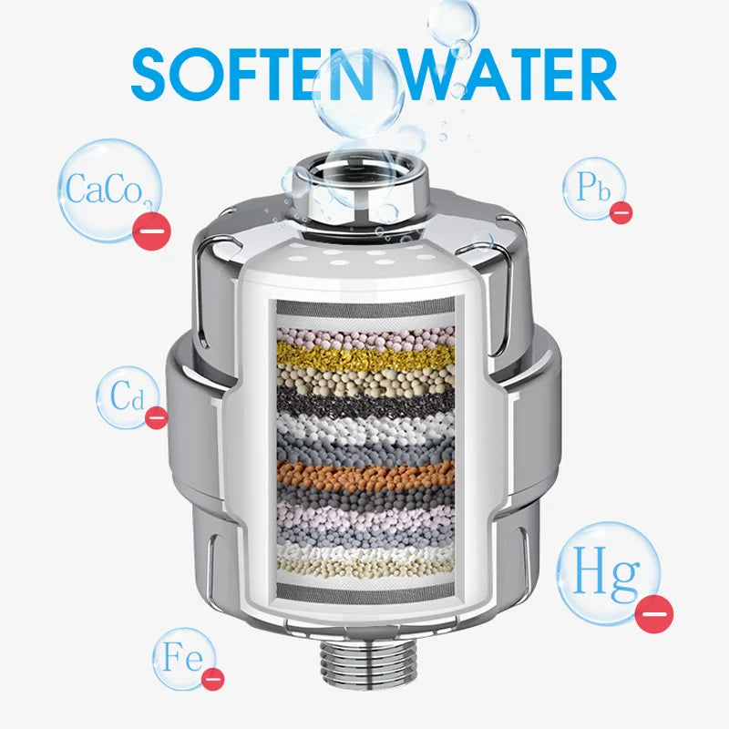 15 Layers of Filtration  Shower Water Filter Remove Chlorine Heavy Metals - Filtered Showers Head Soften for Hard Water