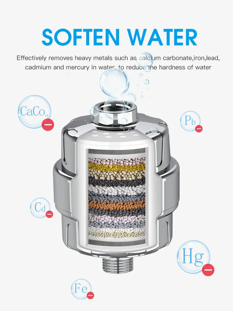 15 Layers of Filtration  Shower Water Filter Remove Chlorine Heavy Metals - Filtered Showers Head Soften for Hard Water