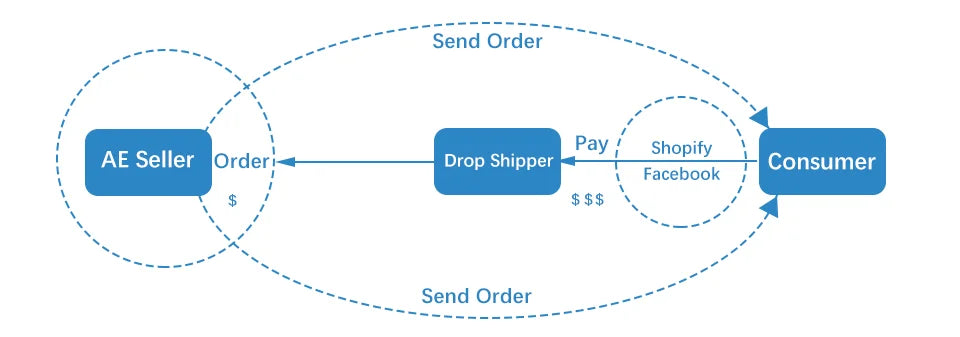 25mm Tattoo Machine Handle Aluminum Alloy Tattoo Machine Grip Cartridge Needles Tattoo Supplies