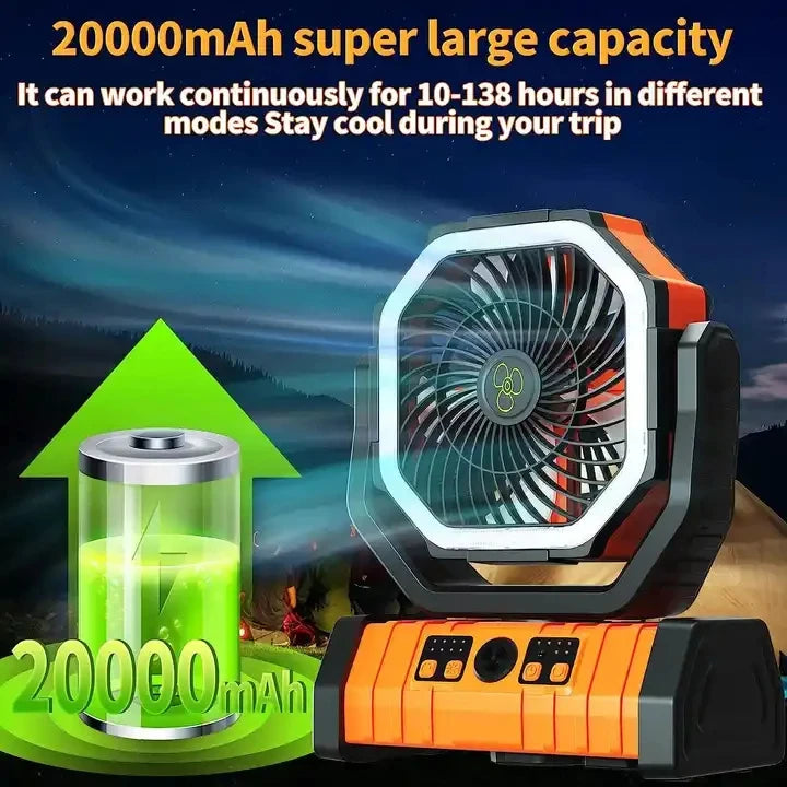 20000mAh Battery Operated Fan Portable Rechargeable Desk/Camping Fan with LED Light and Hook Outdoor Fan for Tent Car Trip