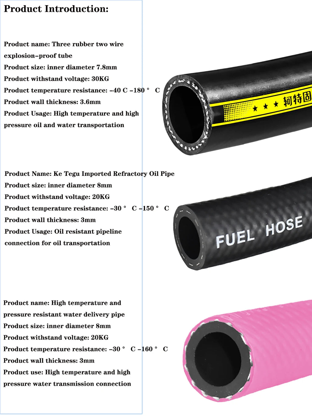 1Meter Fuel Hoses Rubber Hose High-Pressure Hydraulic Steam Water Pipe Diesel Black Rubber Hose Inner Diameter 4/5/6/8mm-38/45mm
